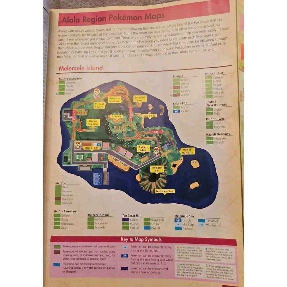 Pokemon Sun and Moon Pokedex & Post Game Adventure Guide W/out Poster